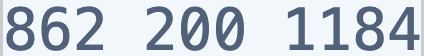 Phone number